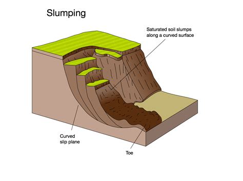 sumiping meaning|Meaning of sumiping .